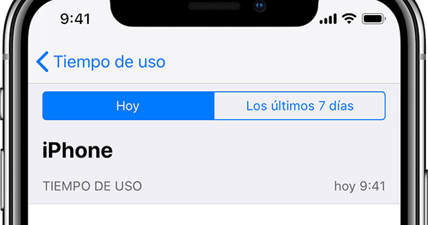 Tiempo de uso: hoy o los últimos 7 días.